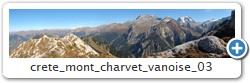 sur la crte du Mont Charvet